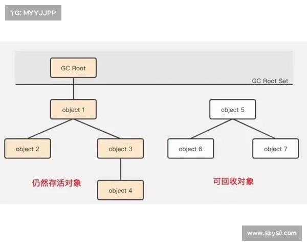 足球球员合同解除管理机制优化方案及实施路径分析 足球球员合同解除管理机制优化方案及实施路径分析